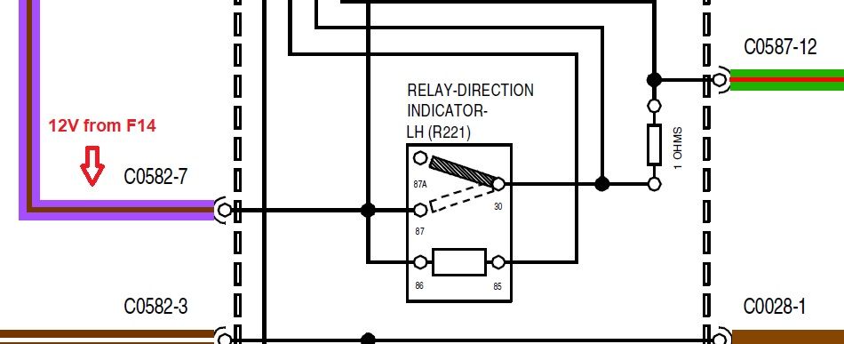 Direction indicators faulty