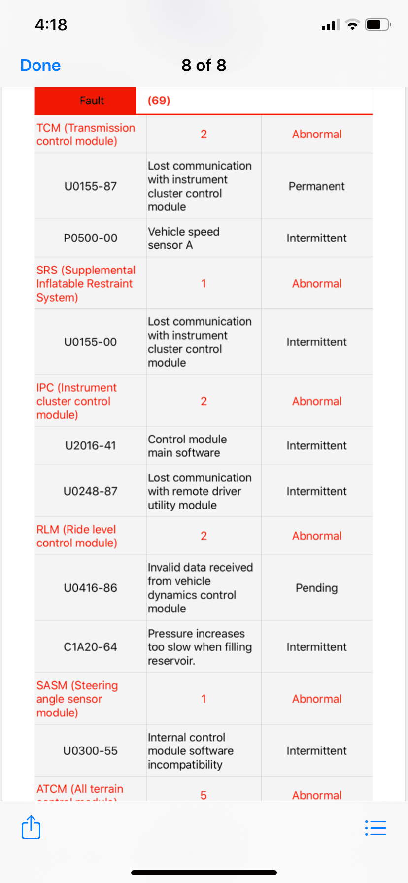 99573DCC-31A1-44A5-84DF-E4E69457D49E.png