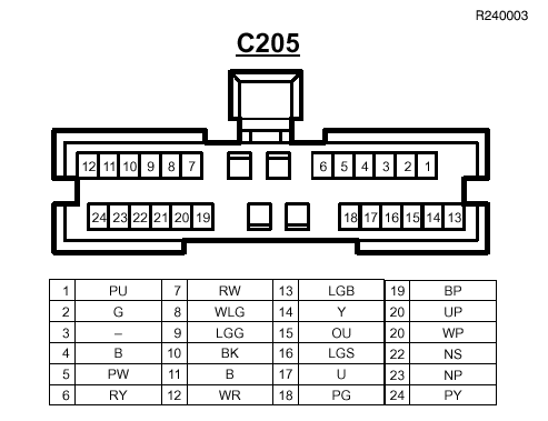 c205.gif