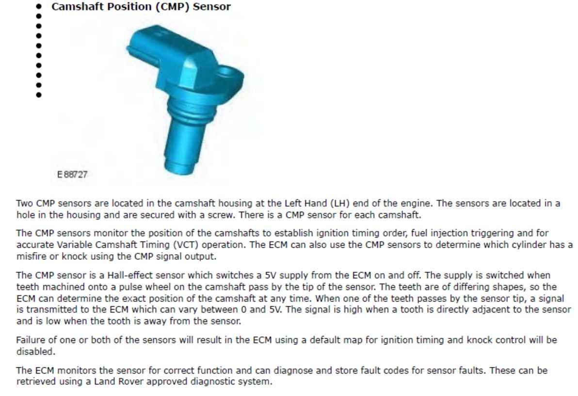 Camshaft Sensor.JPG