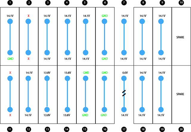 Defender 300 TDI Fuse Box.png