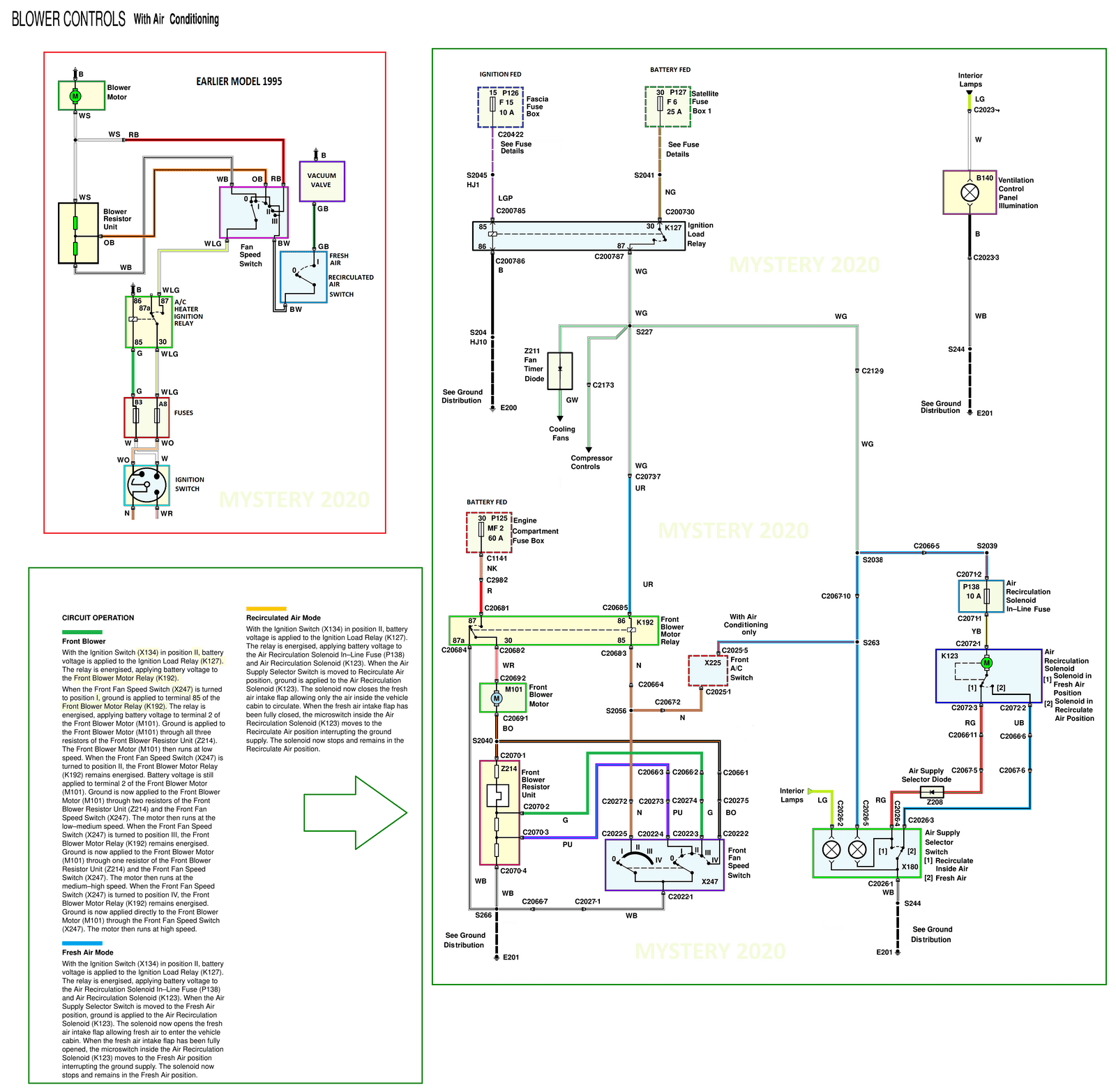 Discovery 1 MY97 BLOWER MOTOR AIR CON.png