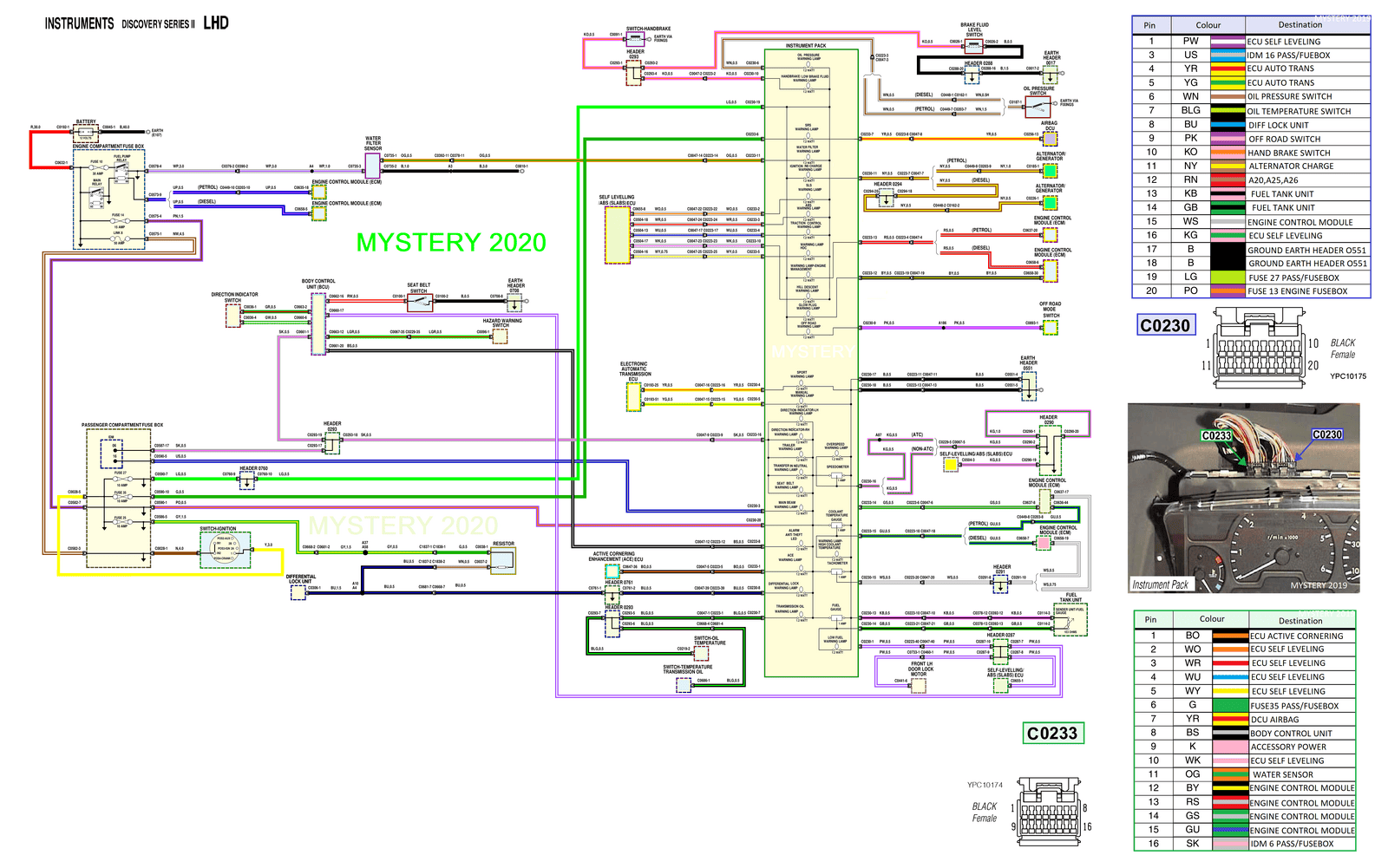 Discovery_2 ISTRUMENTS LEFTHAND.png