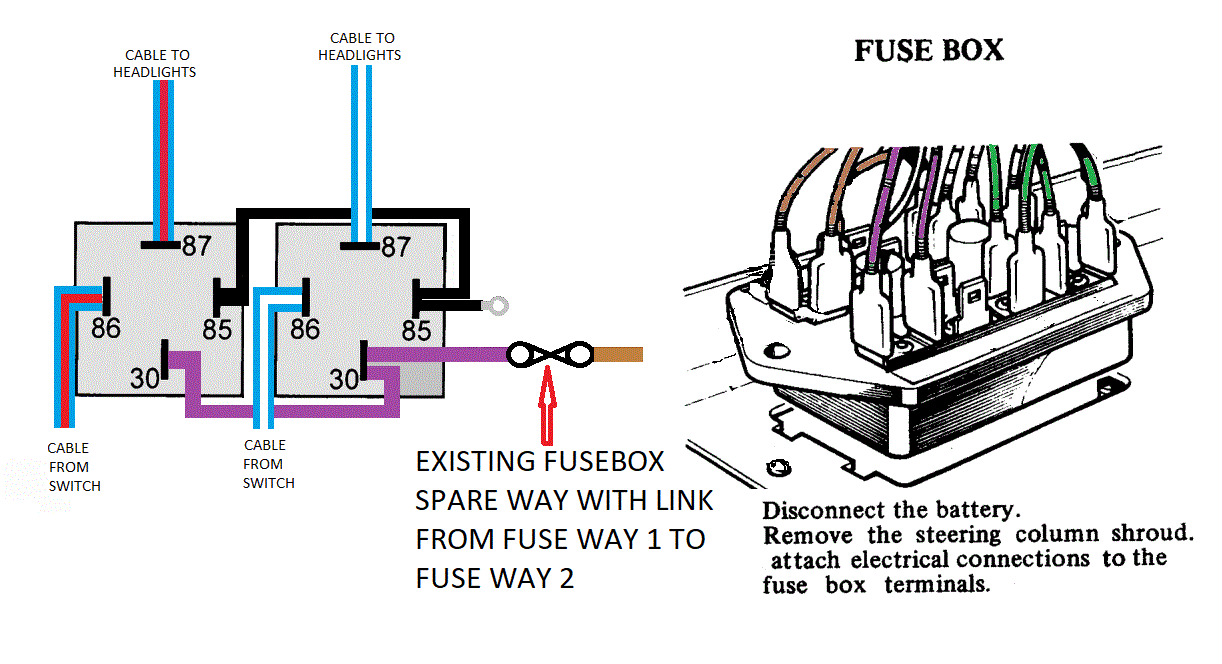 FUSE BOX RELAYS.gif