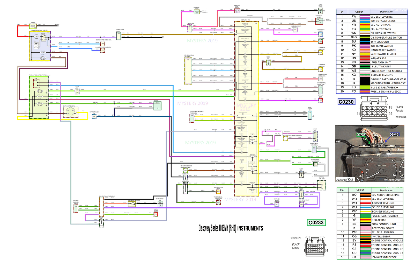 INSTRUMENTS DISCOVERY 2 03MY.png