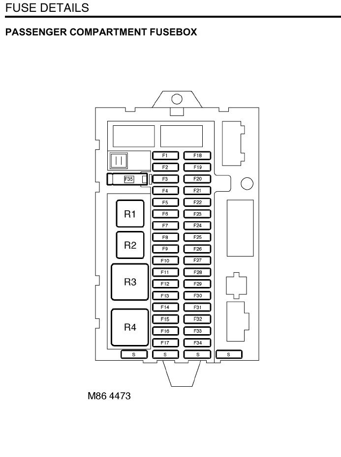 interior fusebox.jpg