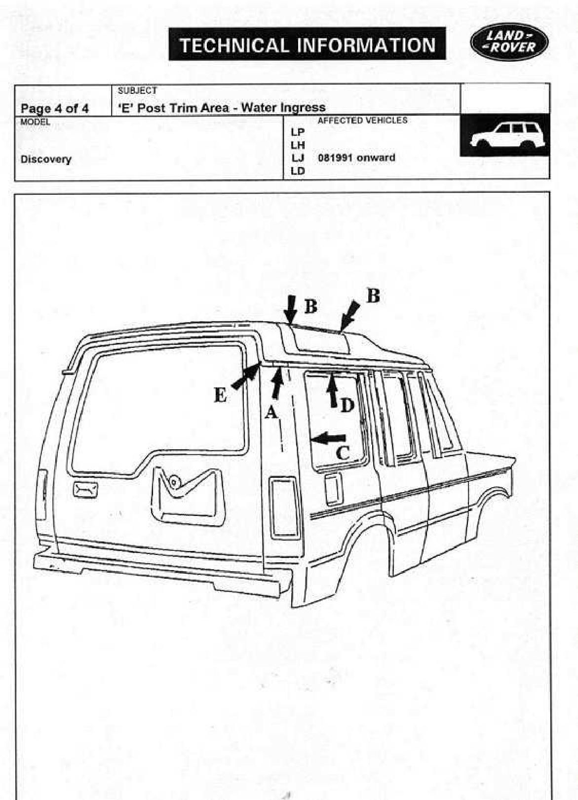 Land_Rover_Discovery_Water_Ingress_Manual-page-004.jpg