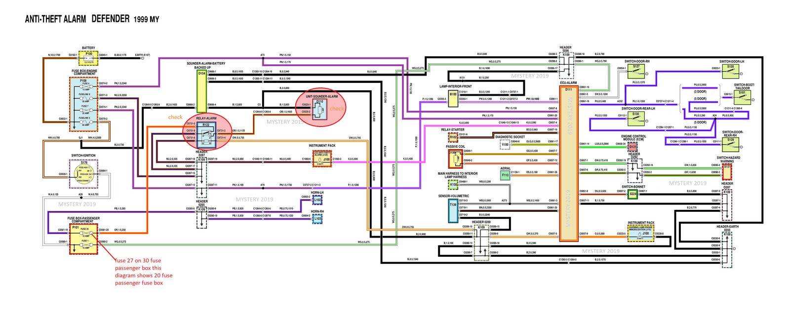 MYSTERY ANTI-THEFT ALARM defender td5 (1999) checks.png