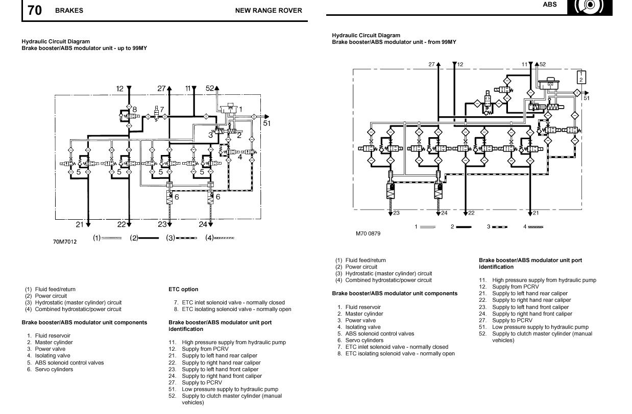 P38_BRAKE_CIRCUIT.jpg