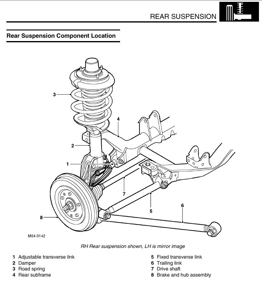 freelander 2 rear suspension