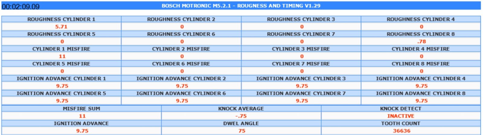 rougness-underload.jpg