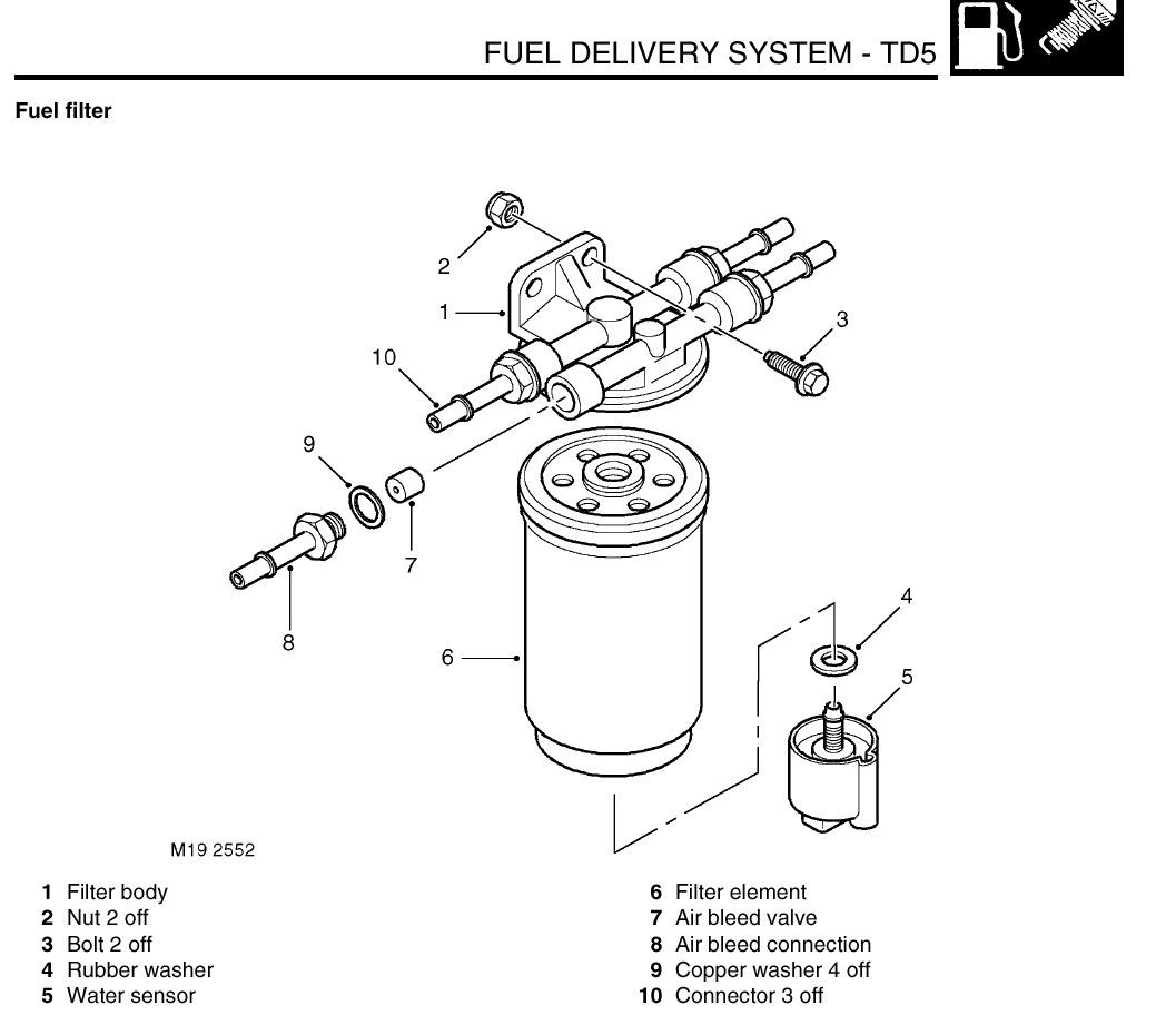 Td5 filter housing.jpg