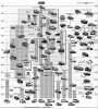 land-rover-family-tree.jpg