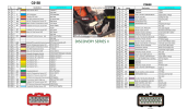 ENGINE ECU DISCO2  TD5.png