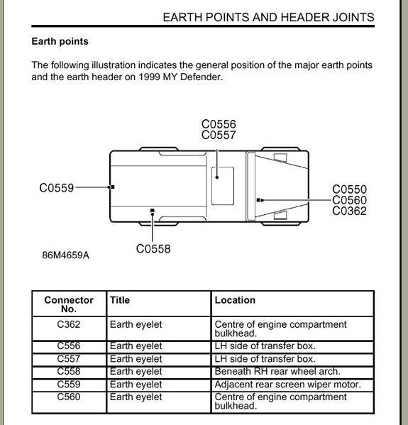 300tdi-earth.JPG