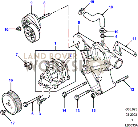 655_coolant_pump.gif