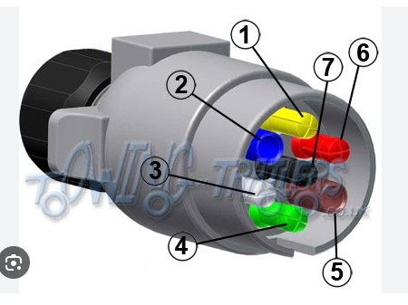 7S connector pins.jpg