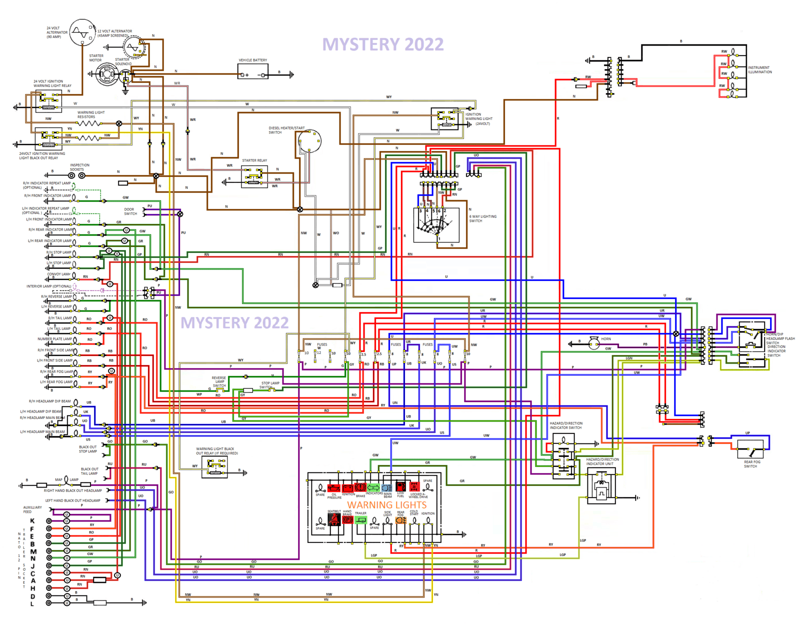 90_&_110_FFR6WAY SWITCH.png