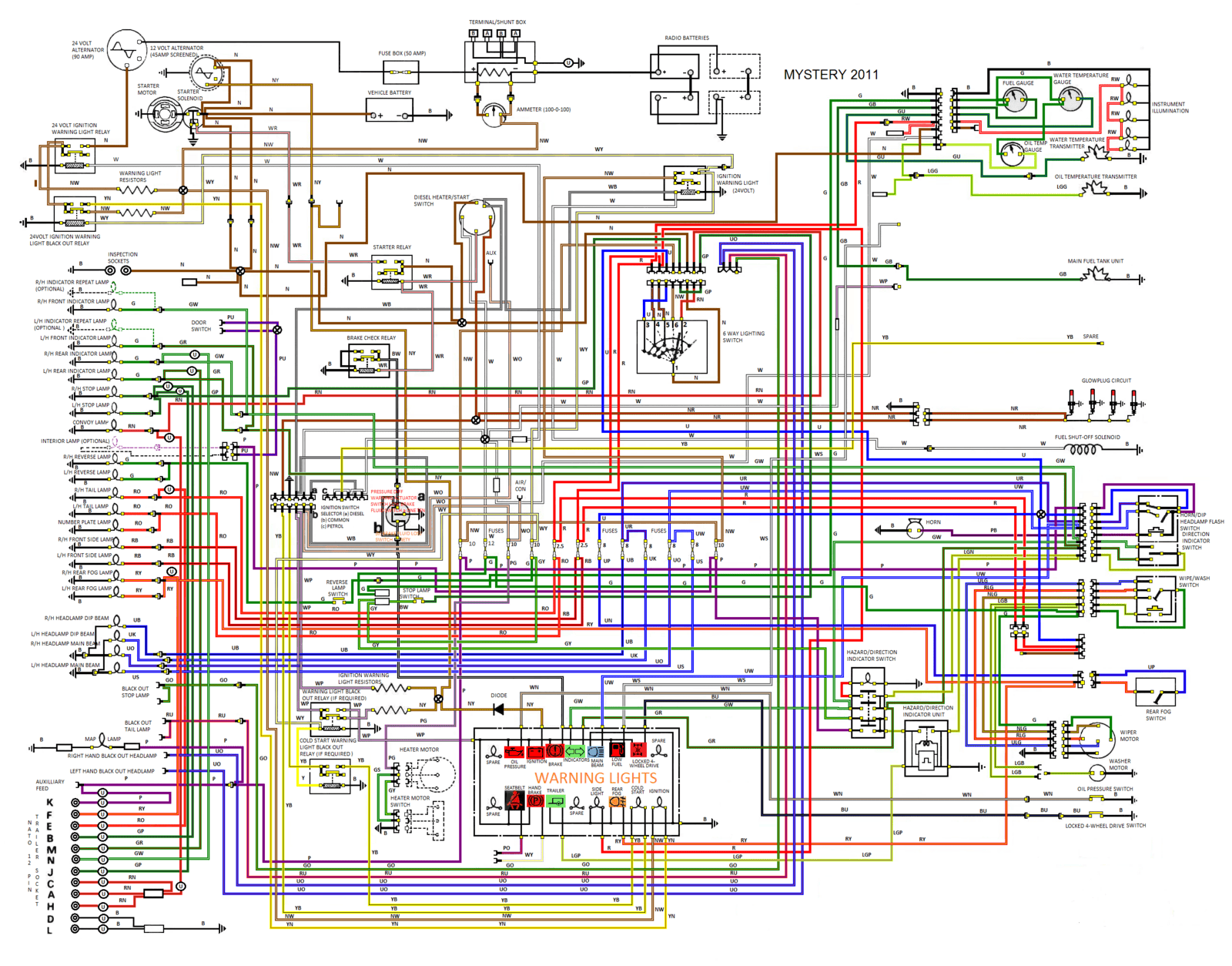 90_&_110_FFR_wiring current.png