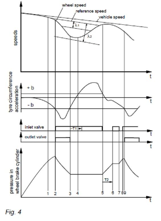 ABS action graph.jpg