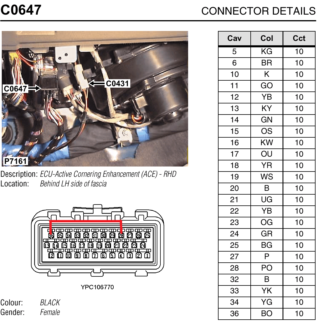 ACE warning bypass.png