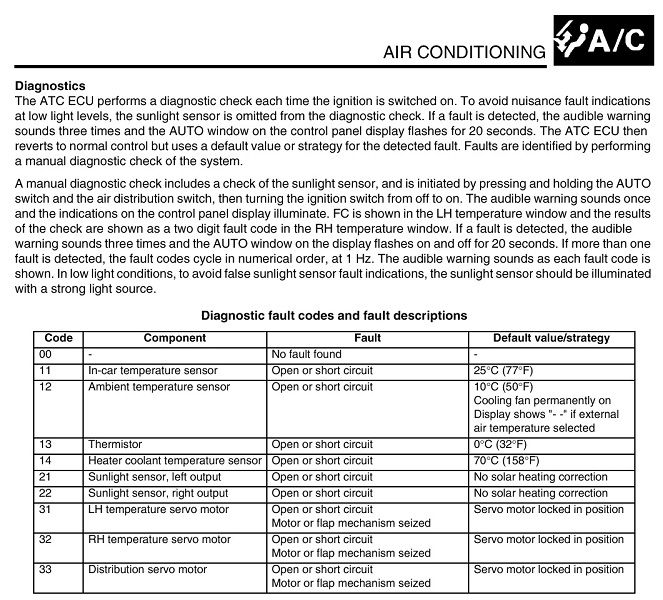 aircon diagnostic.jpg