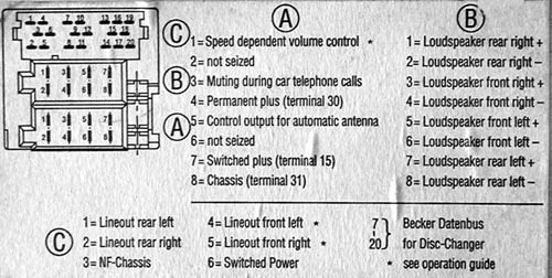 Becker ISO Connections.jpg