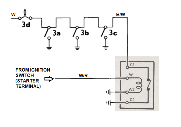 Brake warning light.png