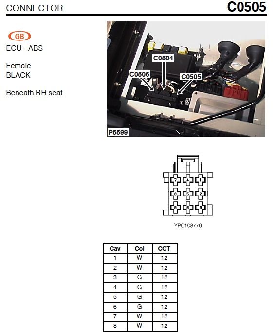 C0505 Defender ABS.jpg