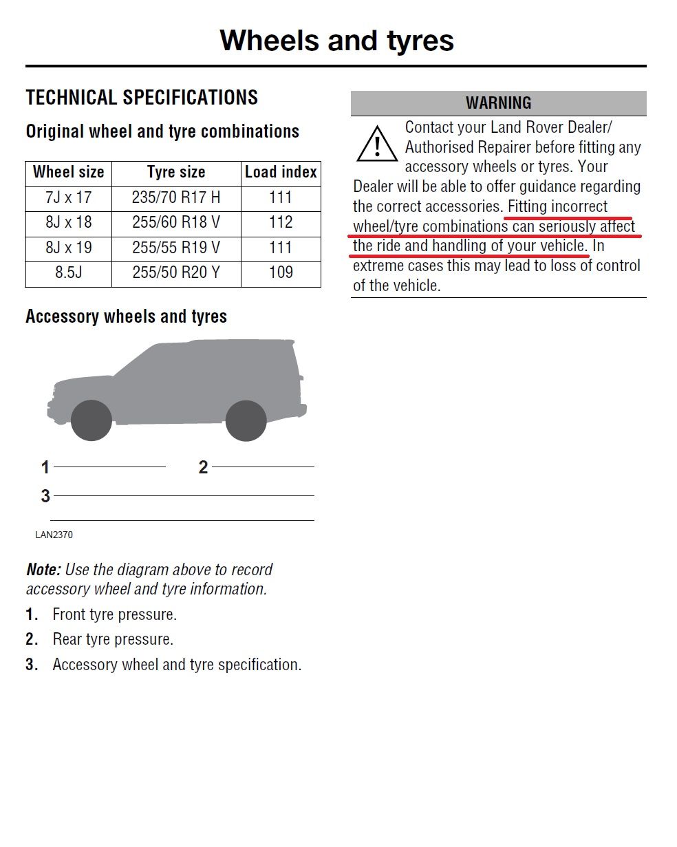 D3-4 Wheels+Tyres.jpg