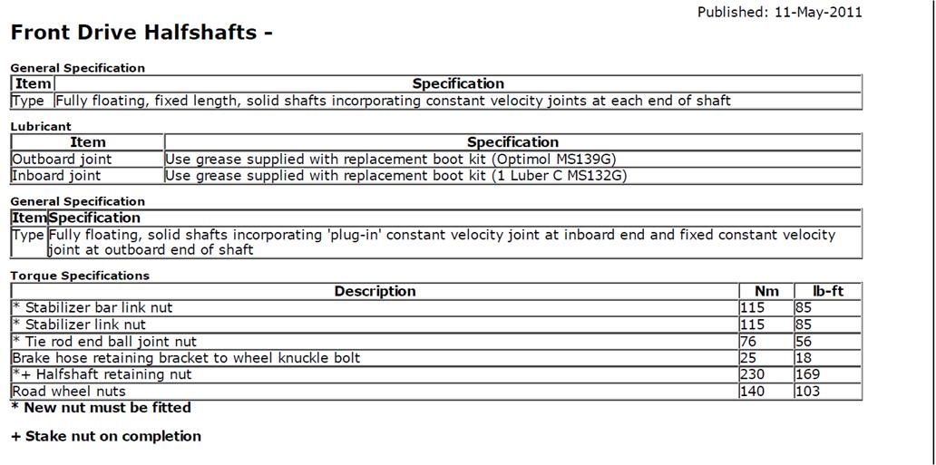 d4 front hub torque.jpg