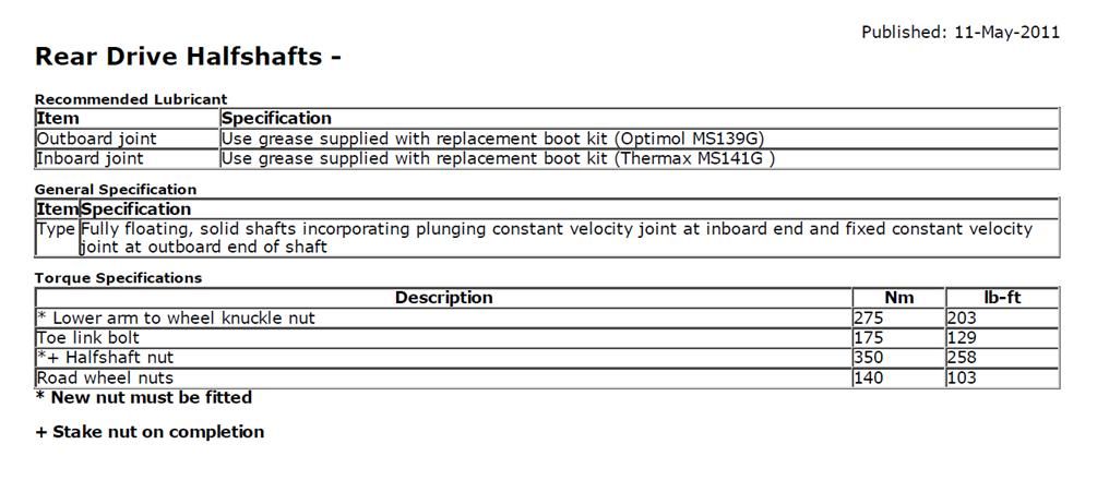 d4 rear hub torque.jpg