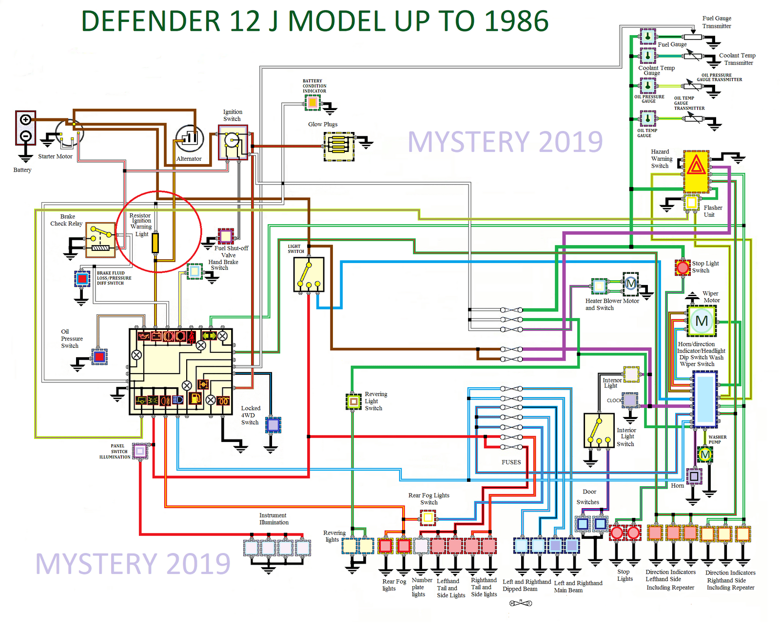 DEFENDER 12J UP TO 1986 - Copy.png