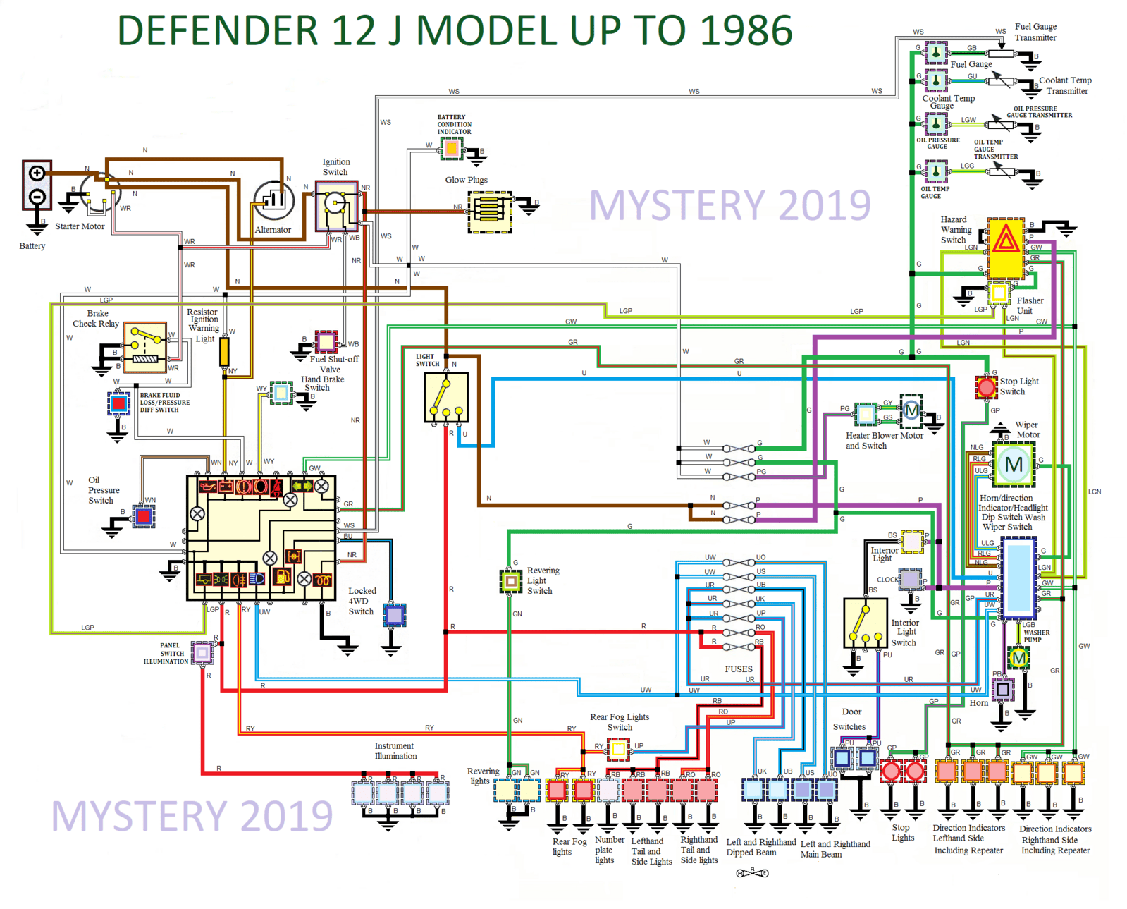 DEFENDER 12J UP TO 1986.png