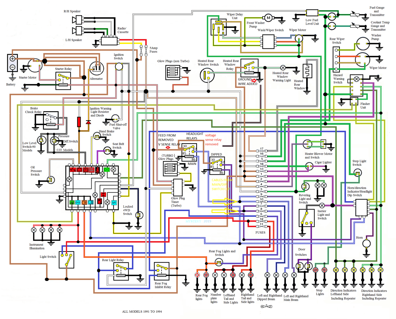 Defender 1991 t0 1994 HEADLIGHT RELAY MOD VOLTAGE SENSE RELAY REMOVED.png