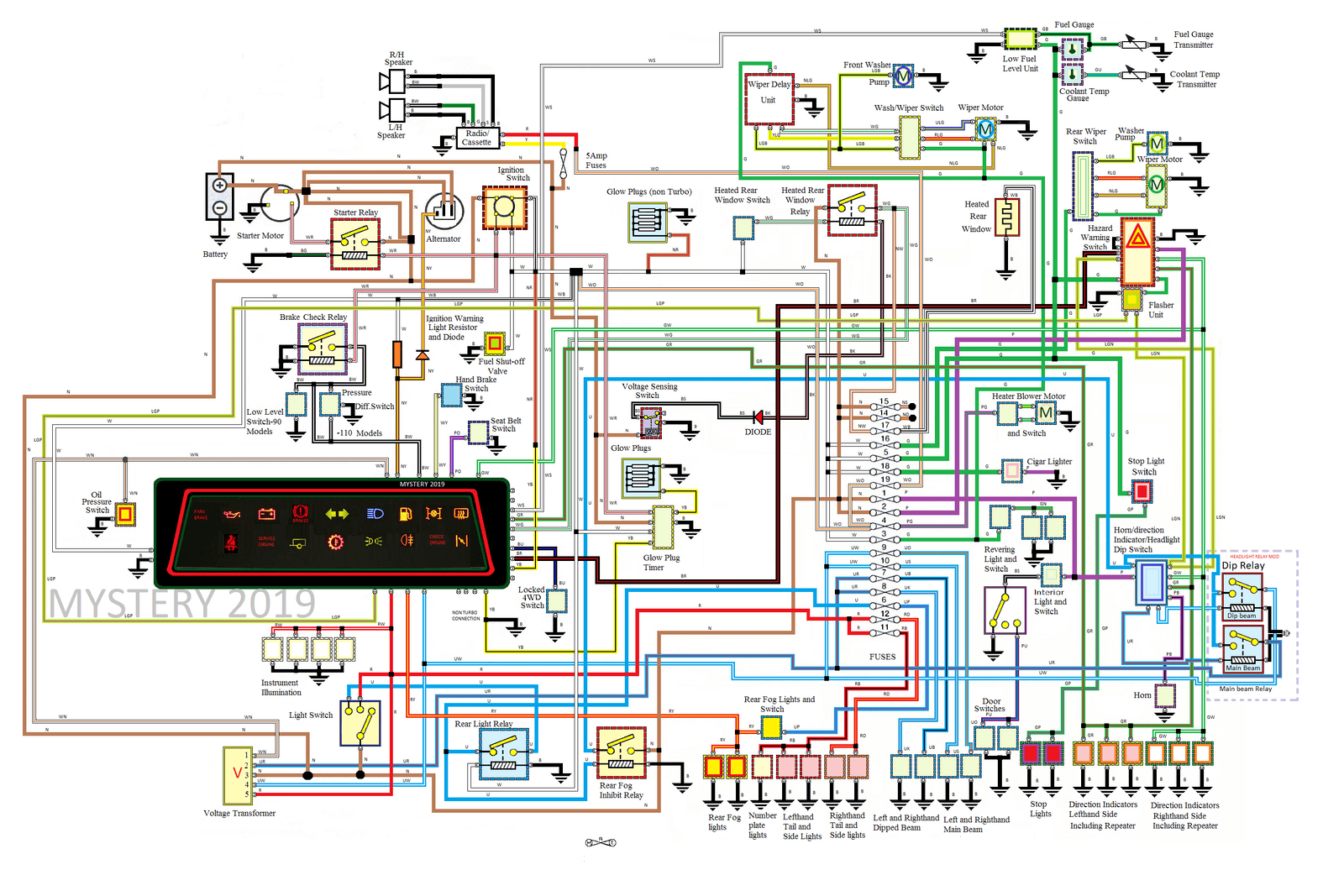 Defender 1991 t0 1994Master.png