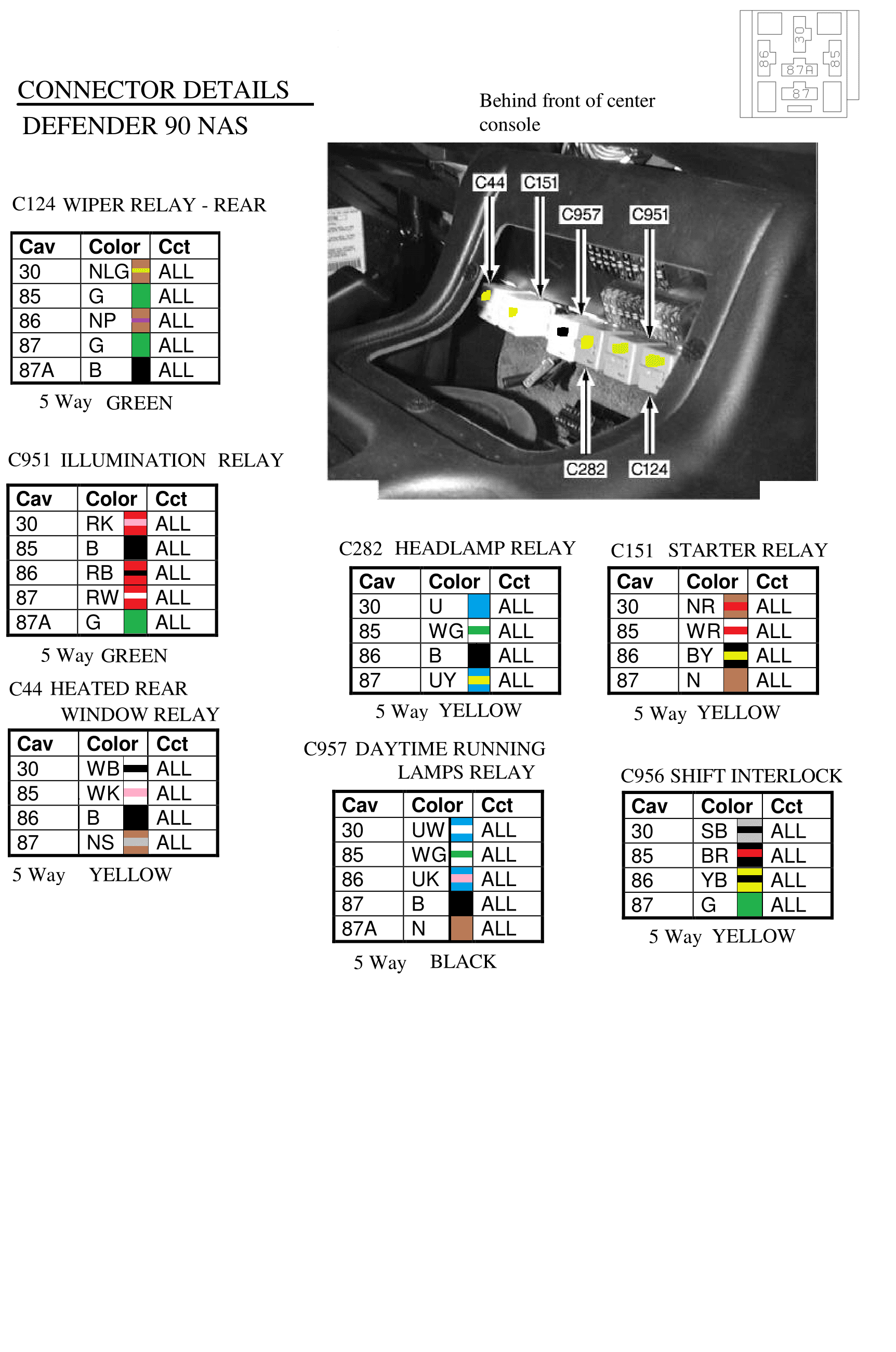 Defender Electrical Library-118 - Copy.png