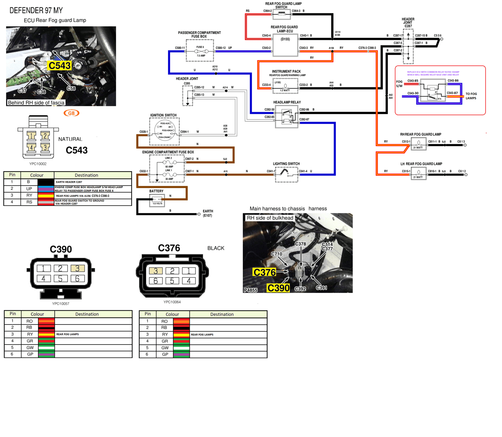 Defender REAR FOGS 1997.png