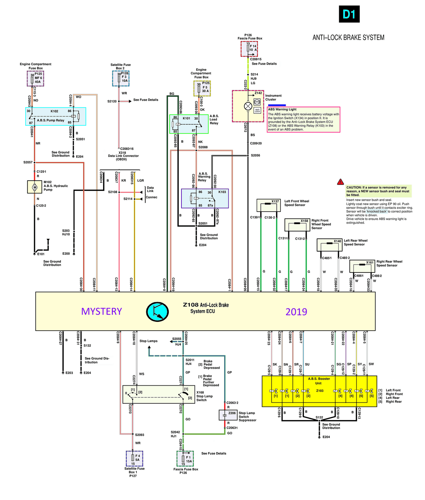 Discovery 1 MY97 - Electrical Troubleshooting Manual (LRL0077ENG 4th Edition)-077.png