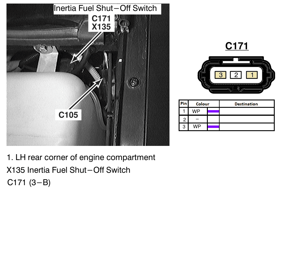 Discovery 1 MY97  inertia switch.png