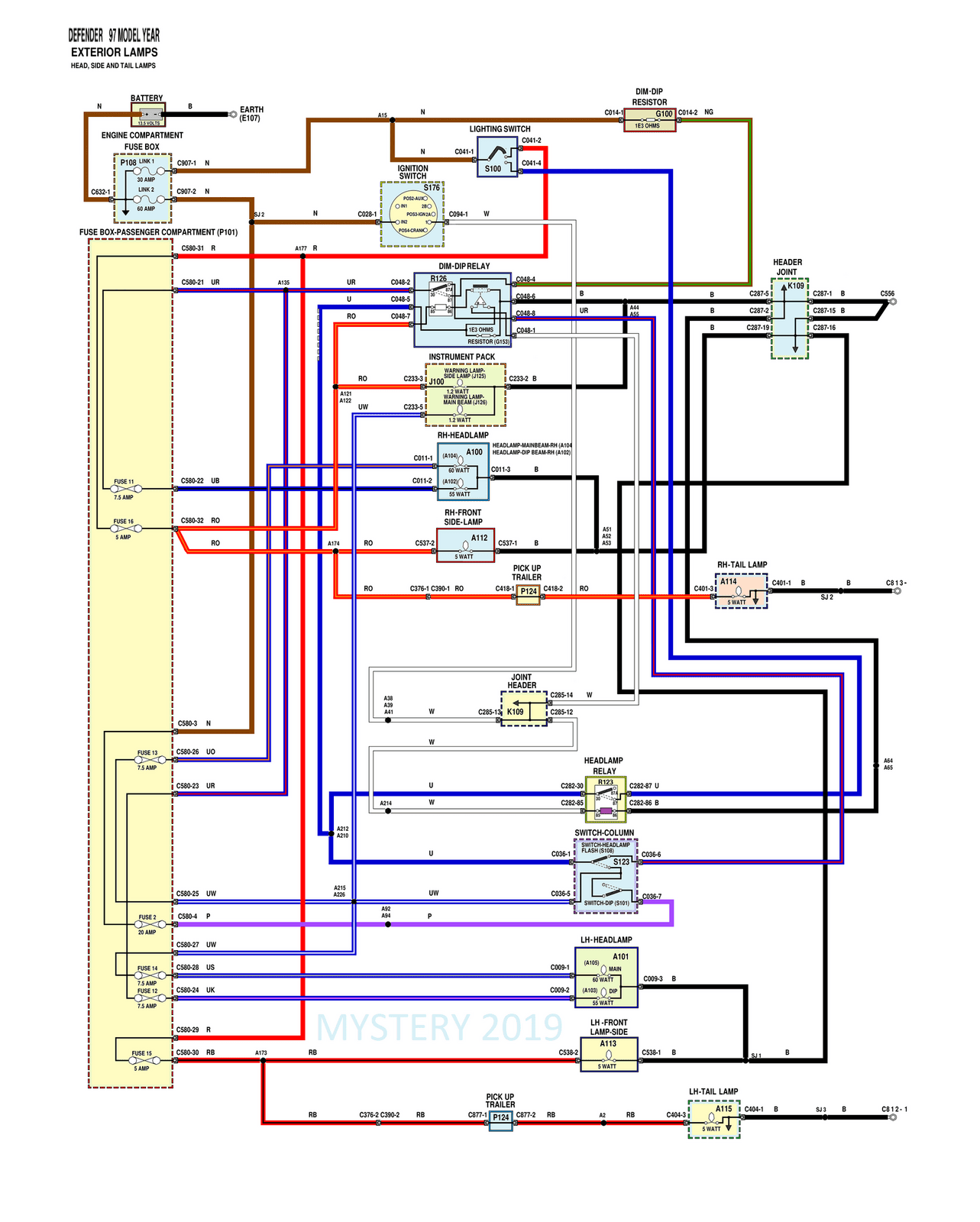 electrical schemes - defender 300 tdi-20.png