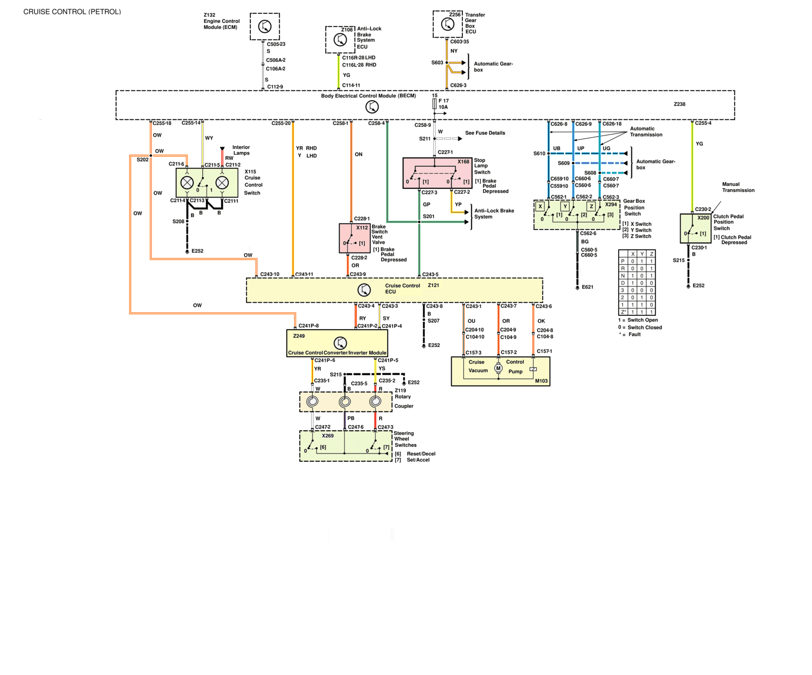 Electronic Troubleshooting Manual RR-P38 (LRL0086ENG)-067.png