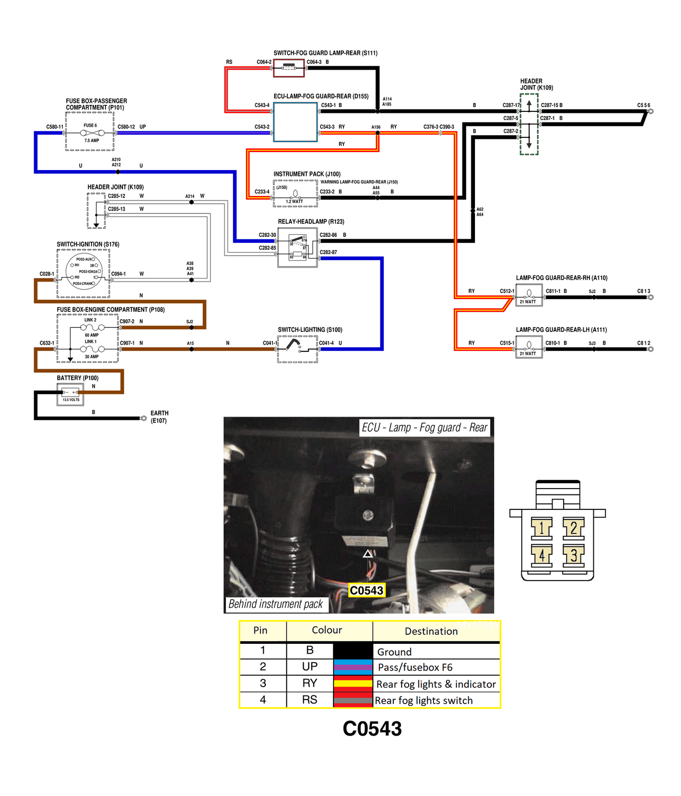 EXTERNAL LIGHTING - defender 300 tdi.png