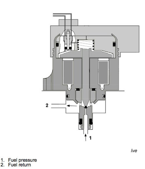 fuel__press._regulator_03.jpg