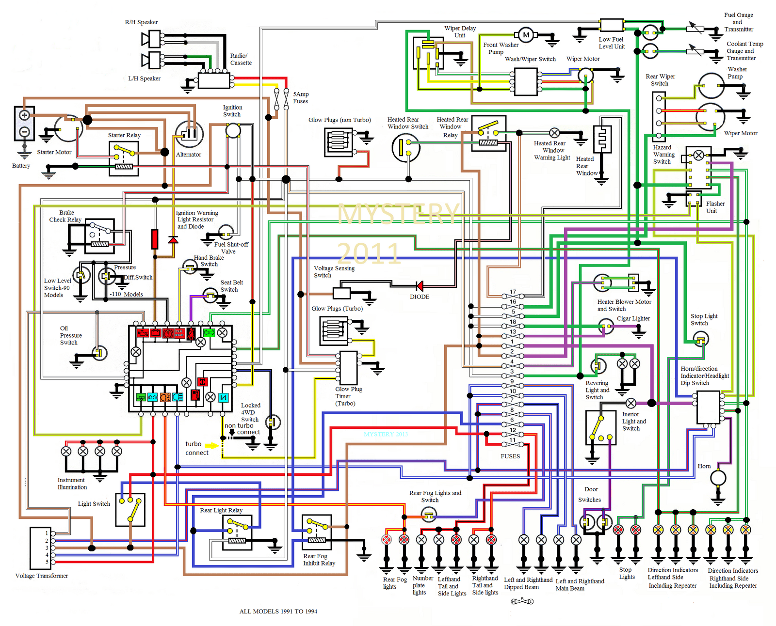 GLOW PLUG CONNECTION.png