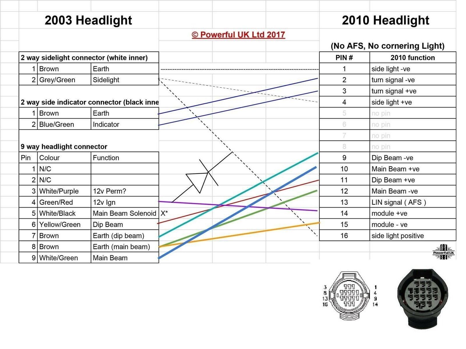 headlight wiring.jpg