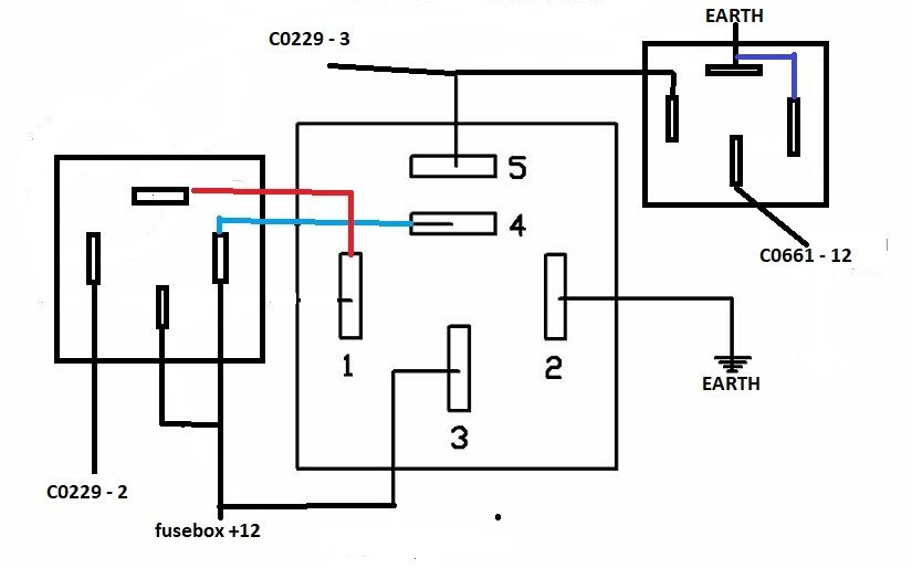 HFS rewired.jpg