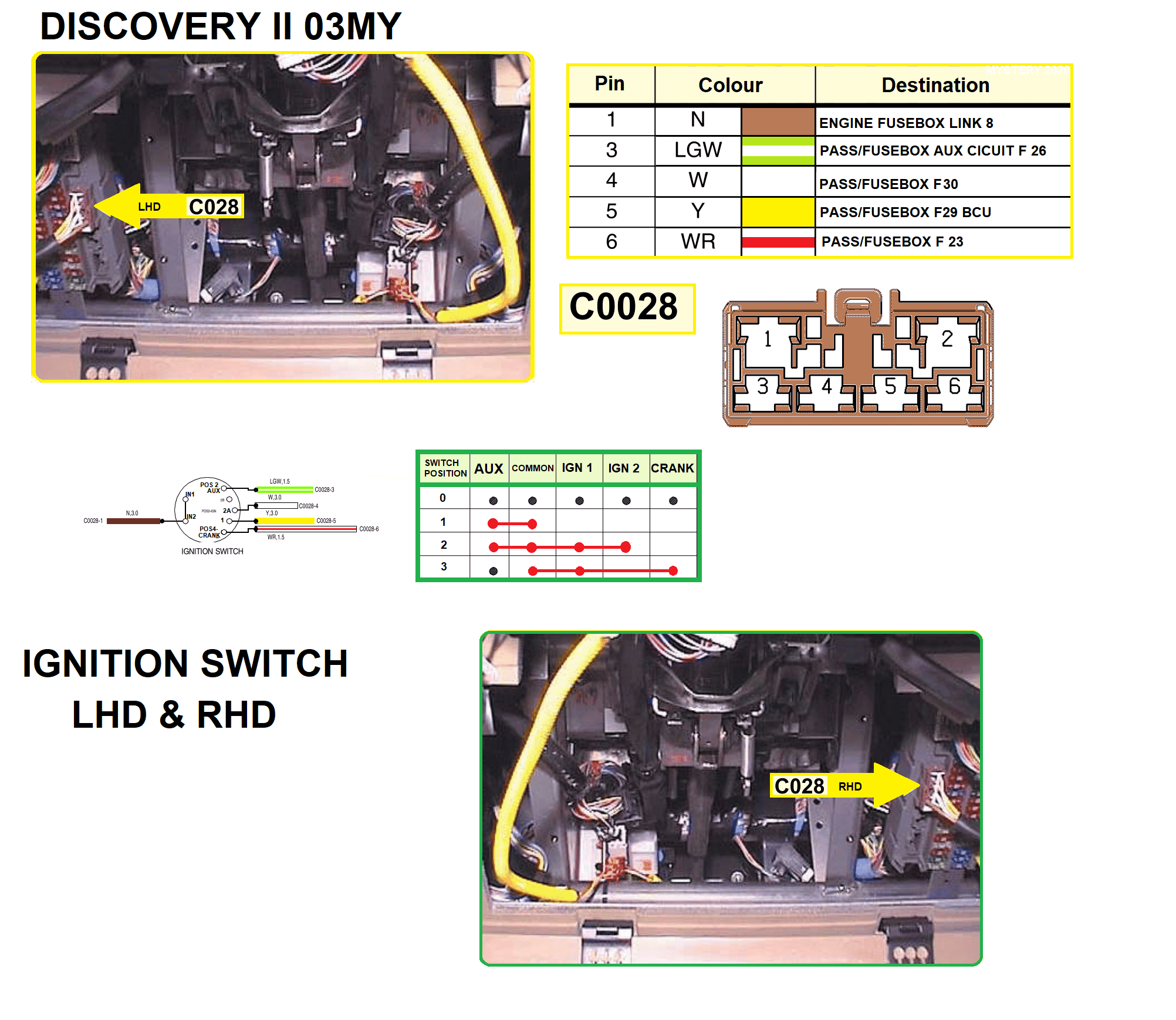 IGNITION DISC2 03MY.png