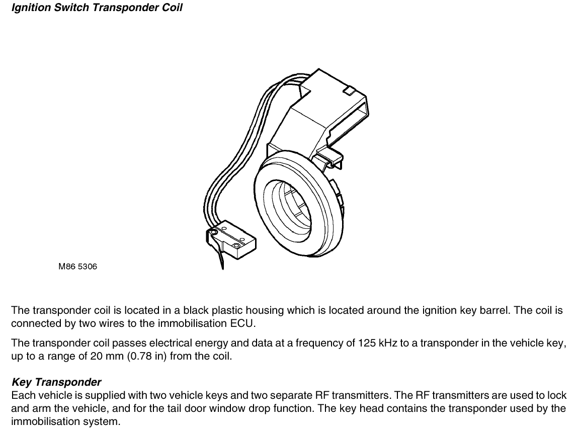 Imobiliser Ring.png