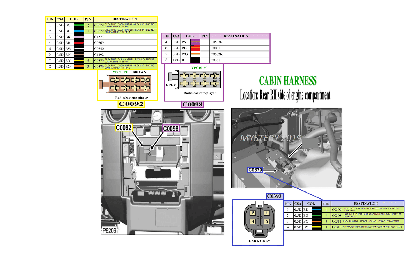 MYSTERY CENTRE PANEL RADIO.png